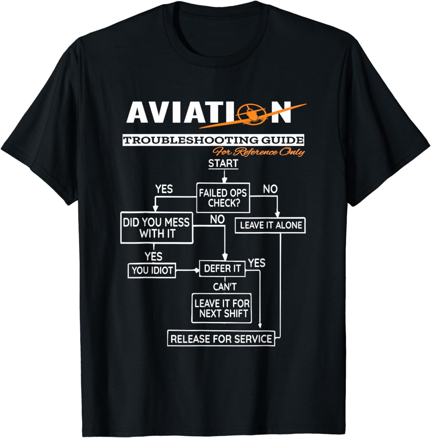 Summer Clothing Guide - Vliegtuigpiloot T-shirt Grappige piloot Troubleshooting Guide